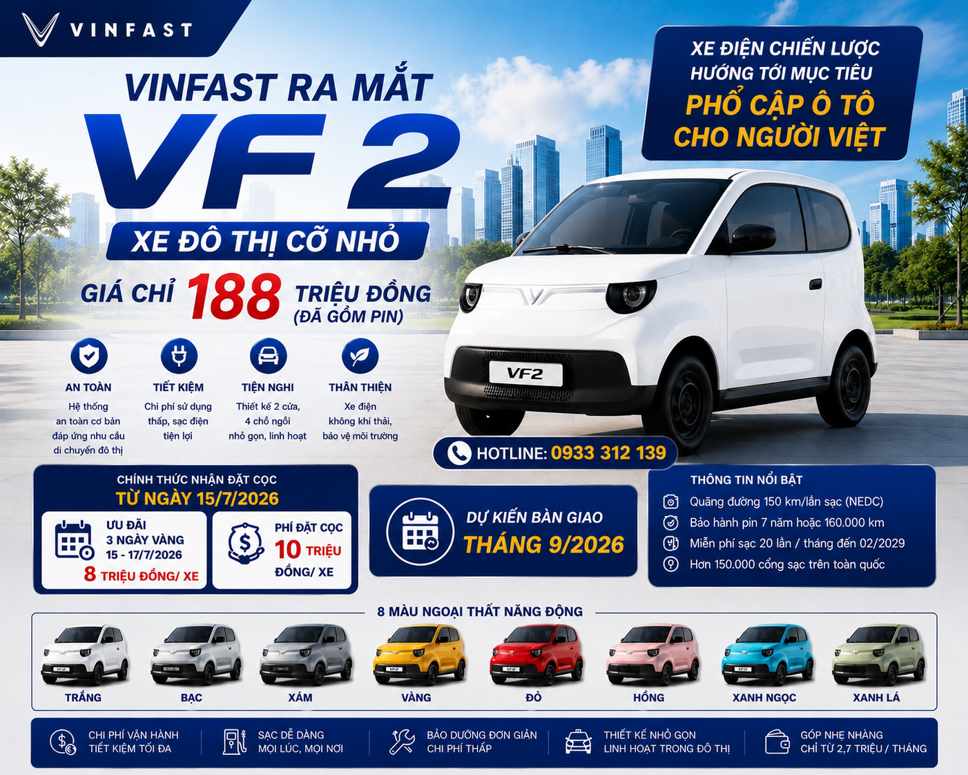 bảng giá xe vinfast vf2 giaxevinfasthcm
