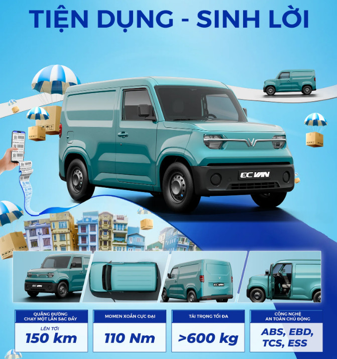 gia xe vinfast ec van
