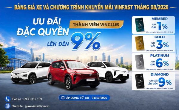 vinfast khuyen mai thang 8 2026