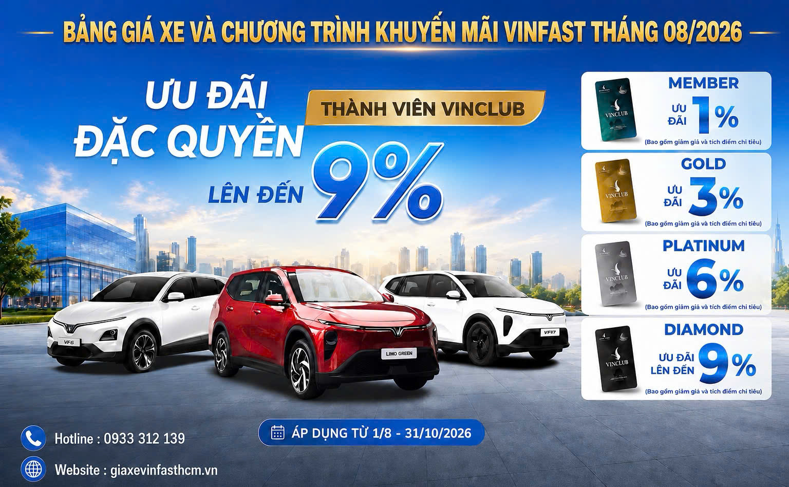 vinfast khuyen mai thang 8 2026